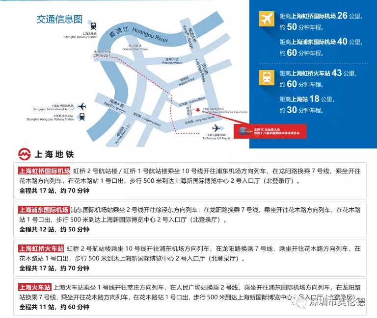 即将开展！亿万28诚邀您参观上海IC展 (IC CHINA2020)!